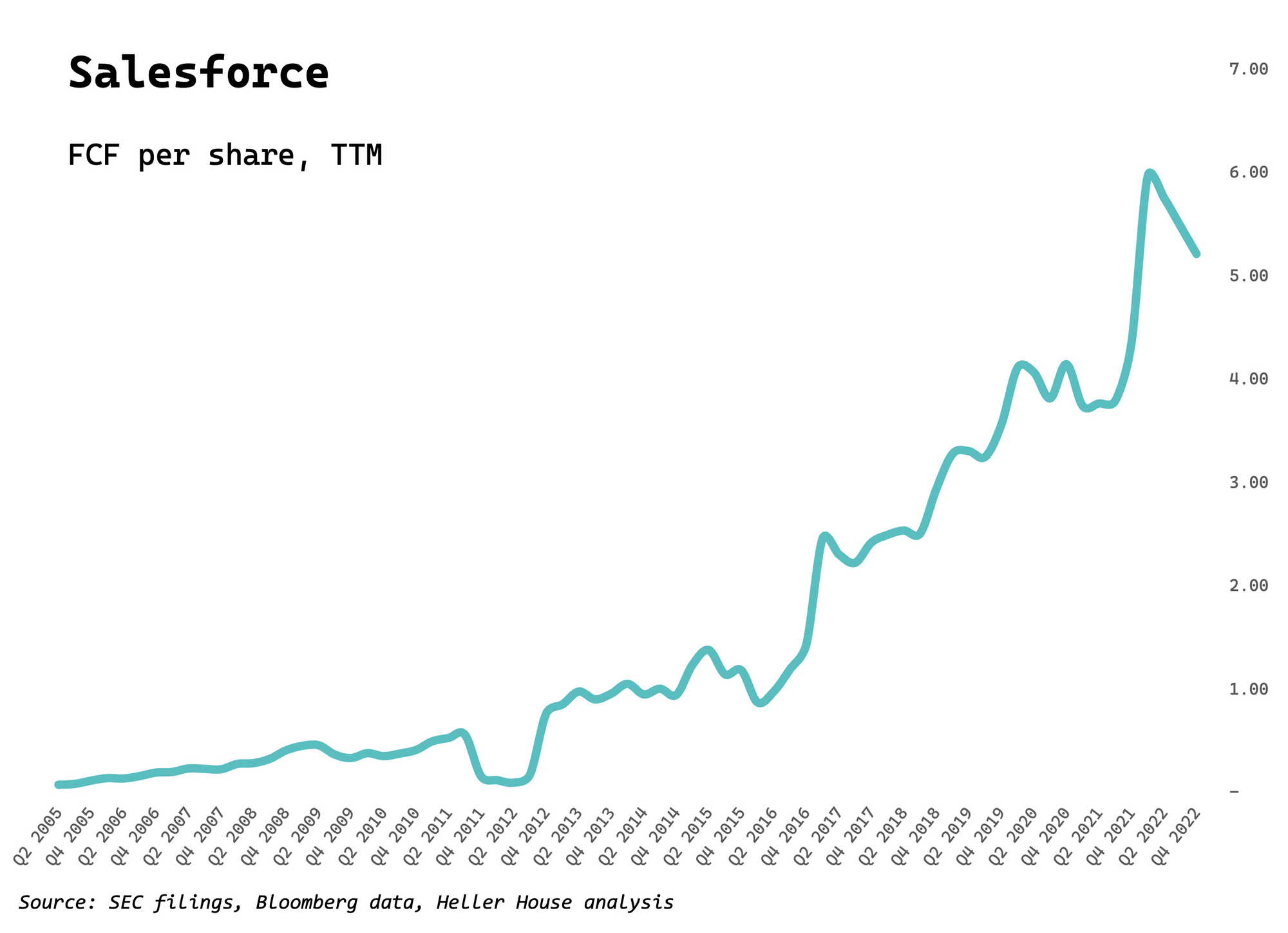 Stock-Based Compensation: Friend or Foe?