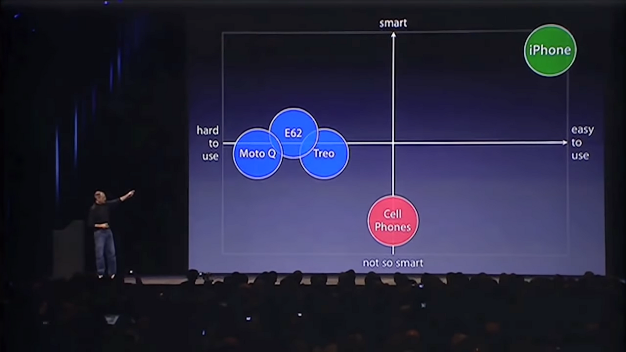 Apple Vision Pro: Is This Meta’s iPhone Moment?